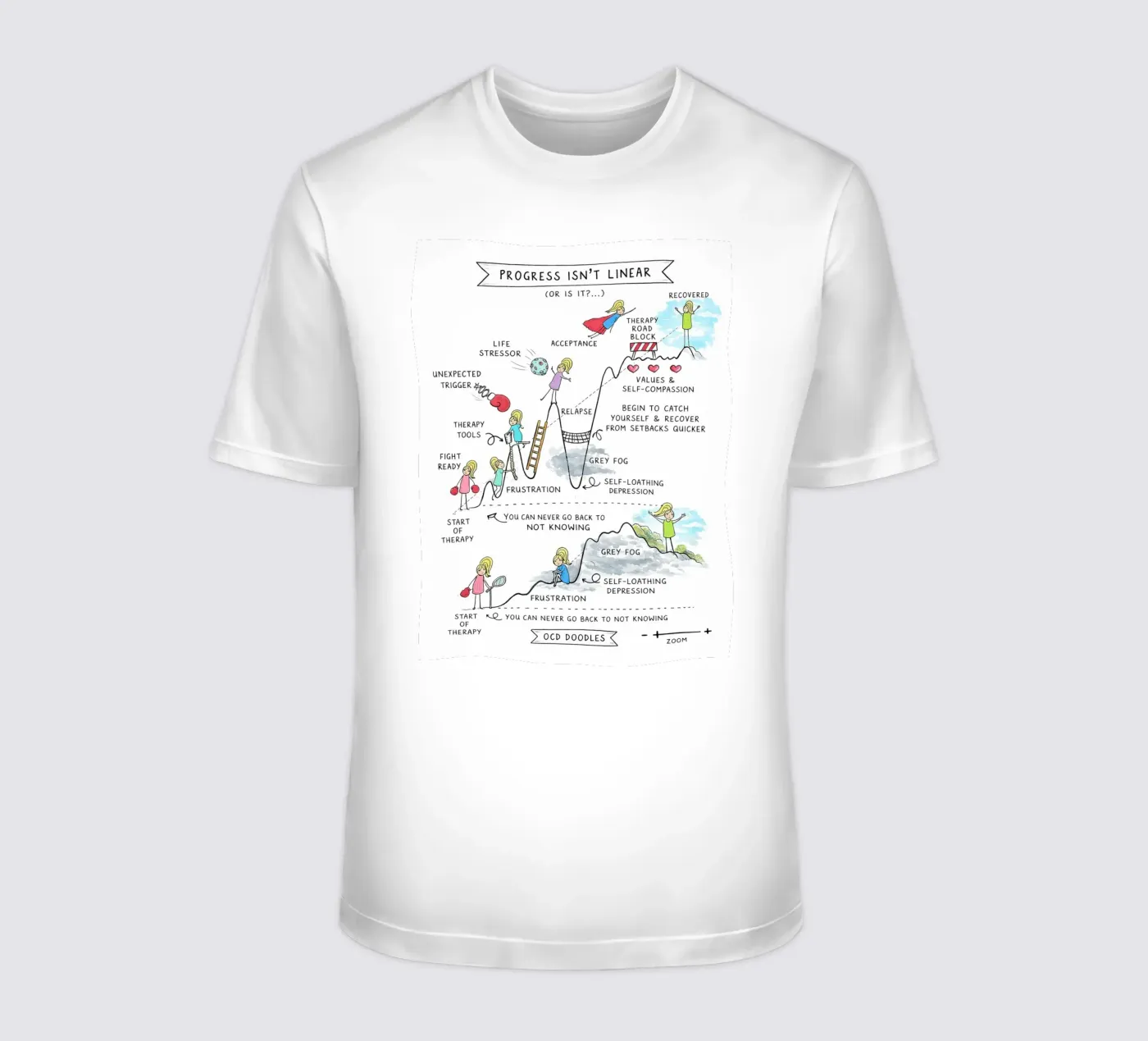 Progress Isn’t Linear t-shirt da Jasonheeran