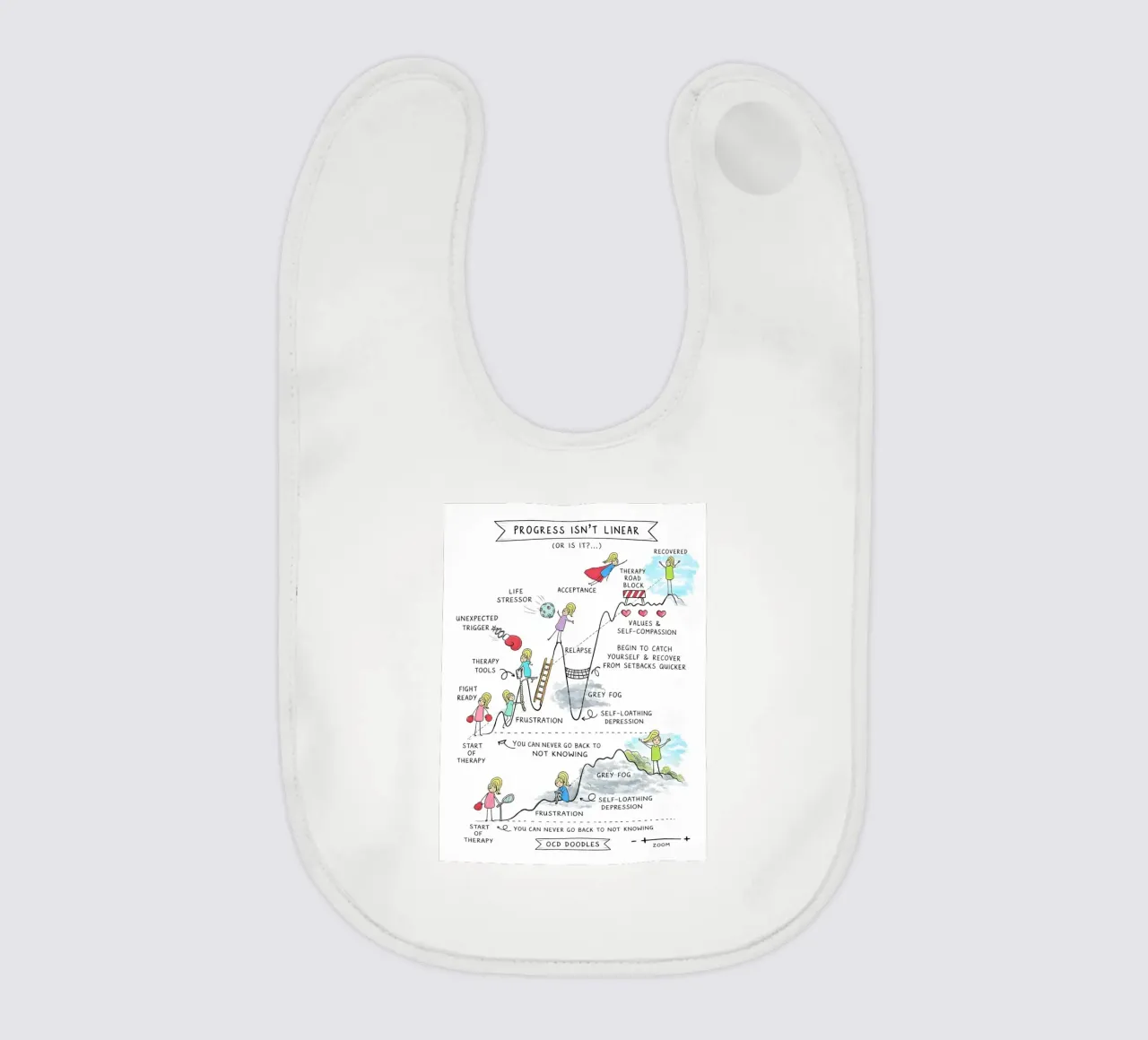 Progress Isn’t Linear Babylätzchen von Jasonheeran