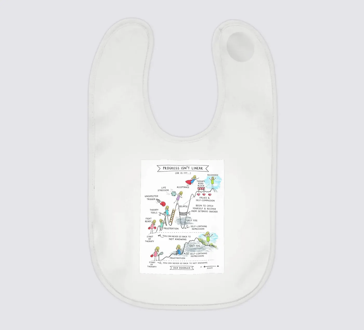 Progress Isn’t Linear Babylätzchen von Jasonheeran