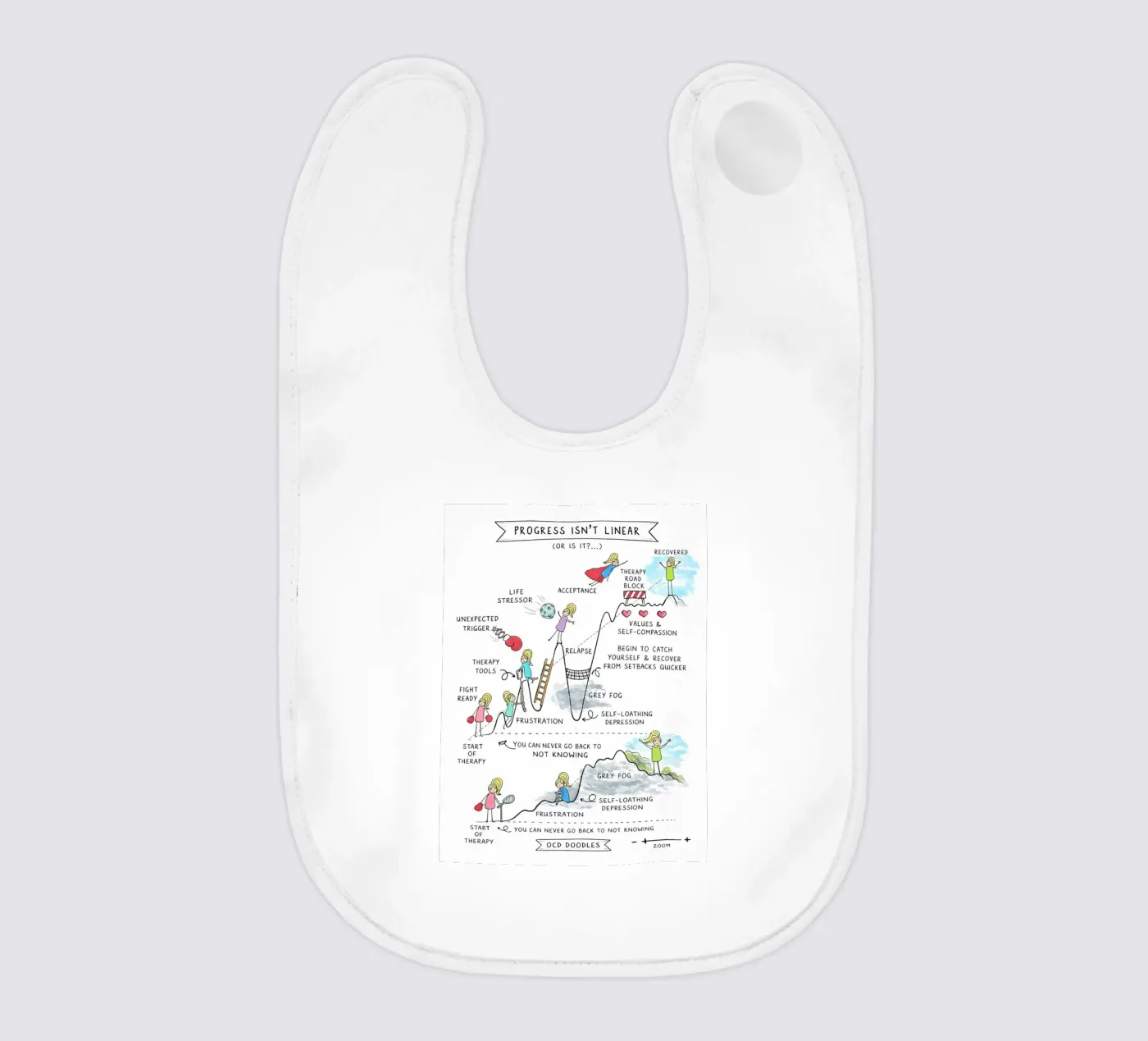 Progress Isn’t Linear Babylätzchen von Jasonheeran