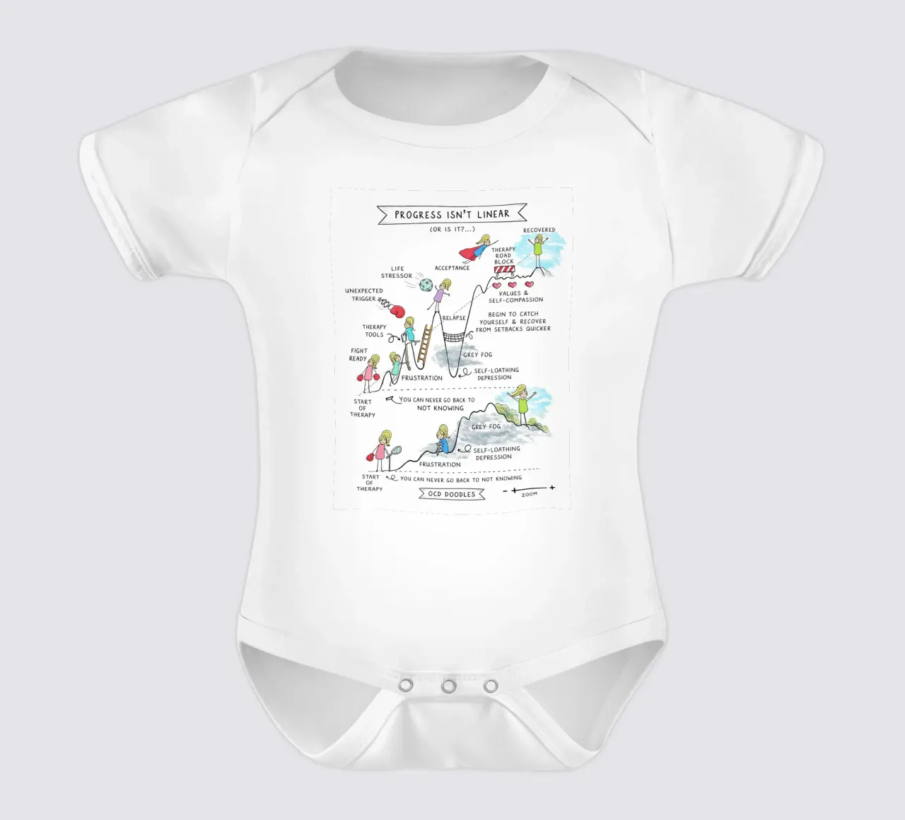 Progress Isn’t Linear body bébé de Jasonheeran