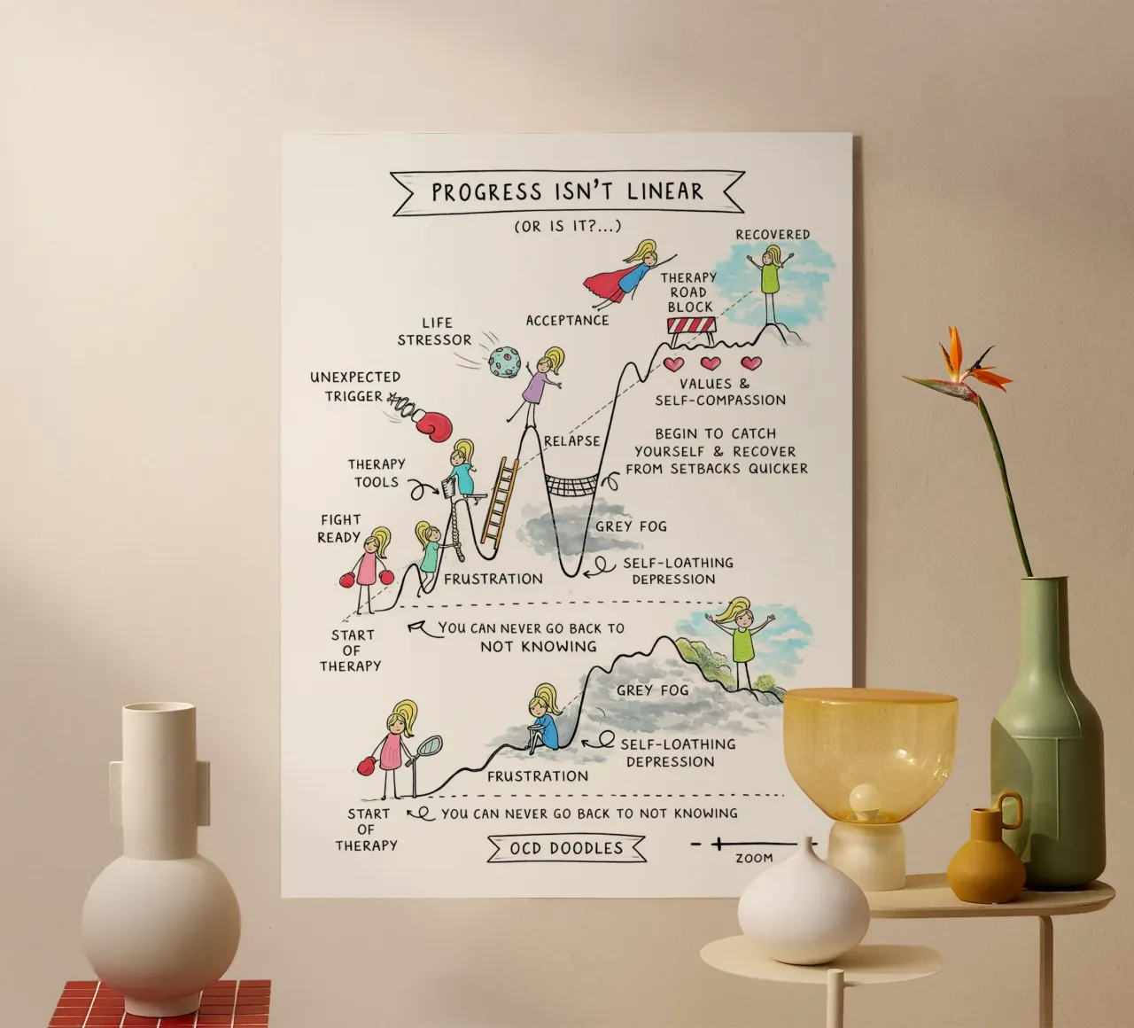 Progress Isn’t Linear plexiglass da Jasonheeran