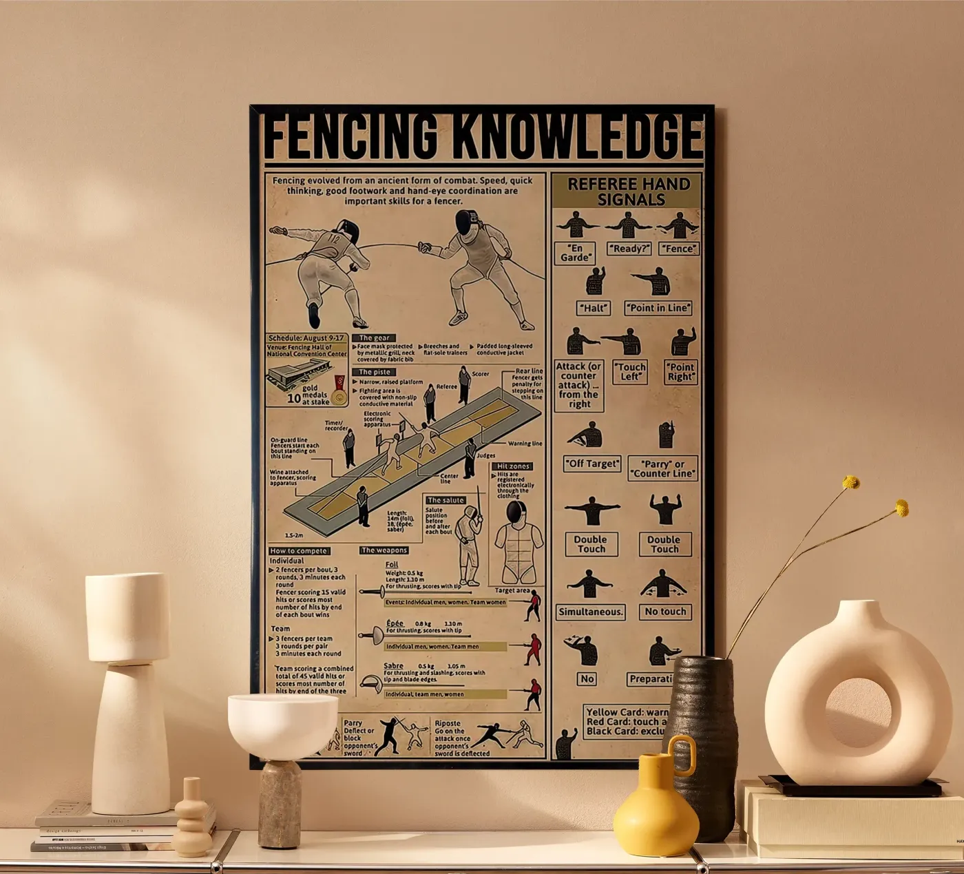 Fencing Knowledge Poster von Maritiknowled