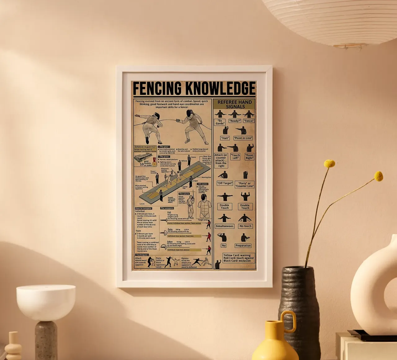 Fencing Knowledge poster by Maritiknowled
