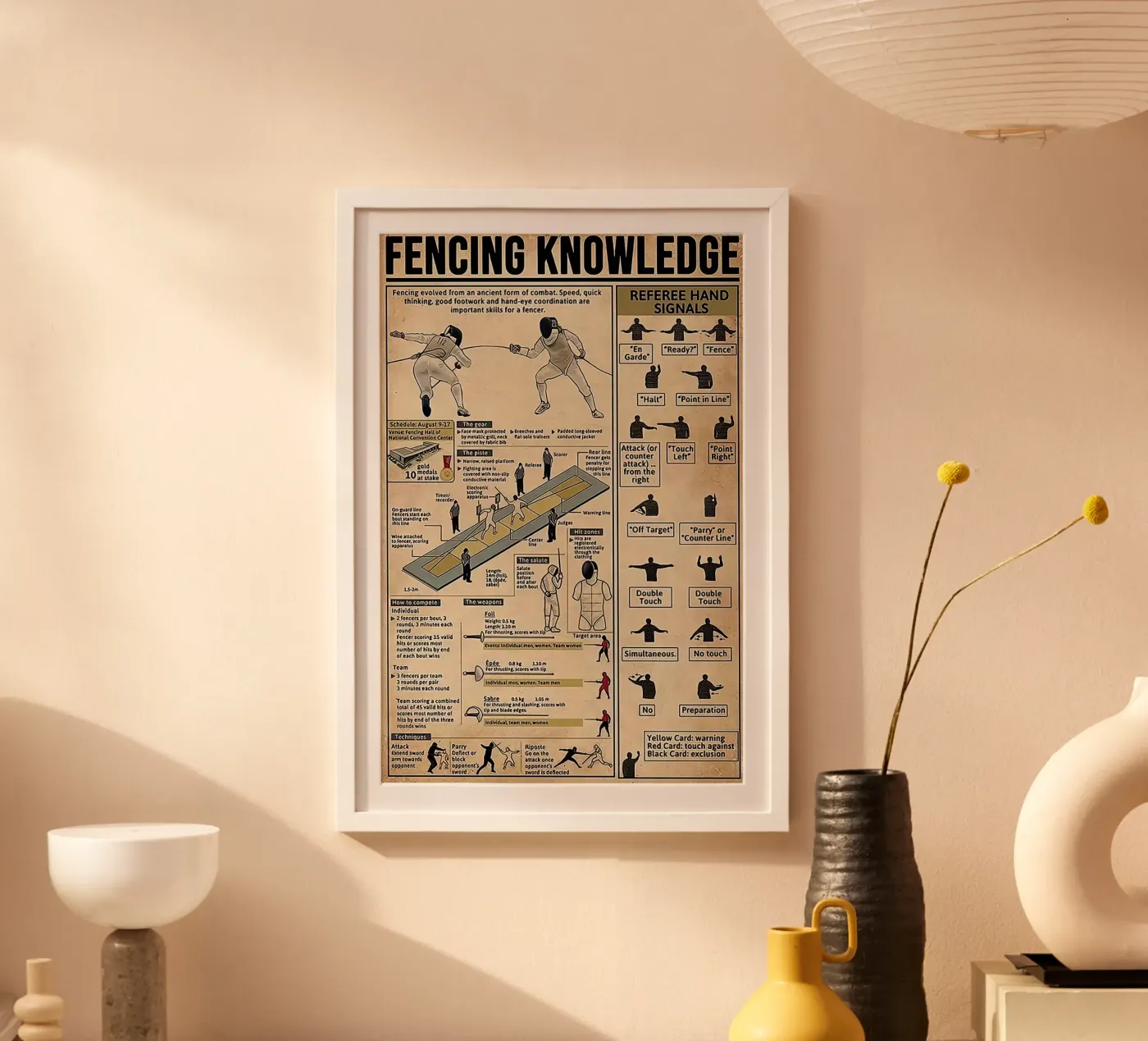 Fencing Knowledge Poster von Maritiknowled