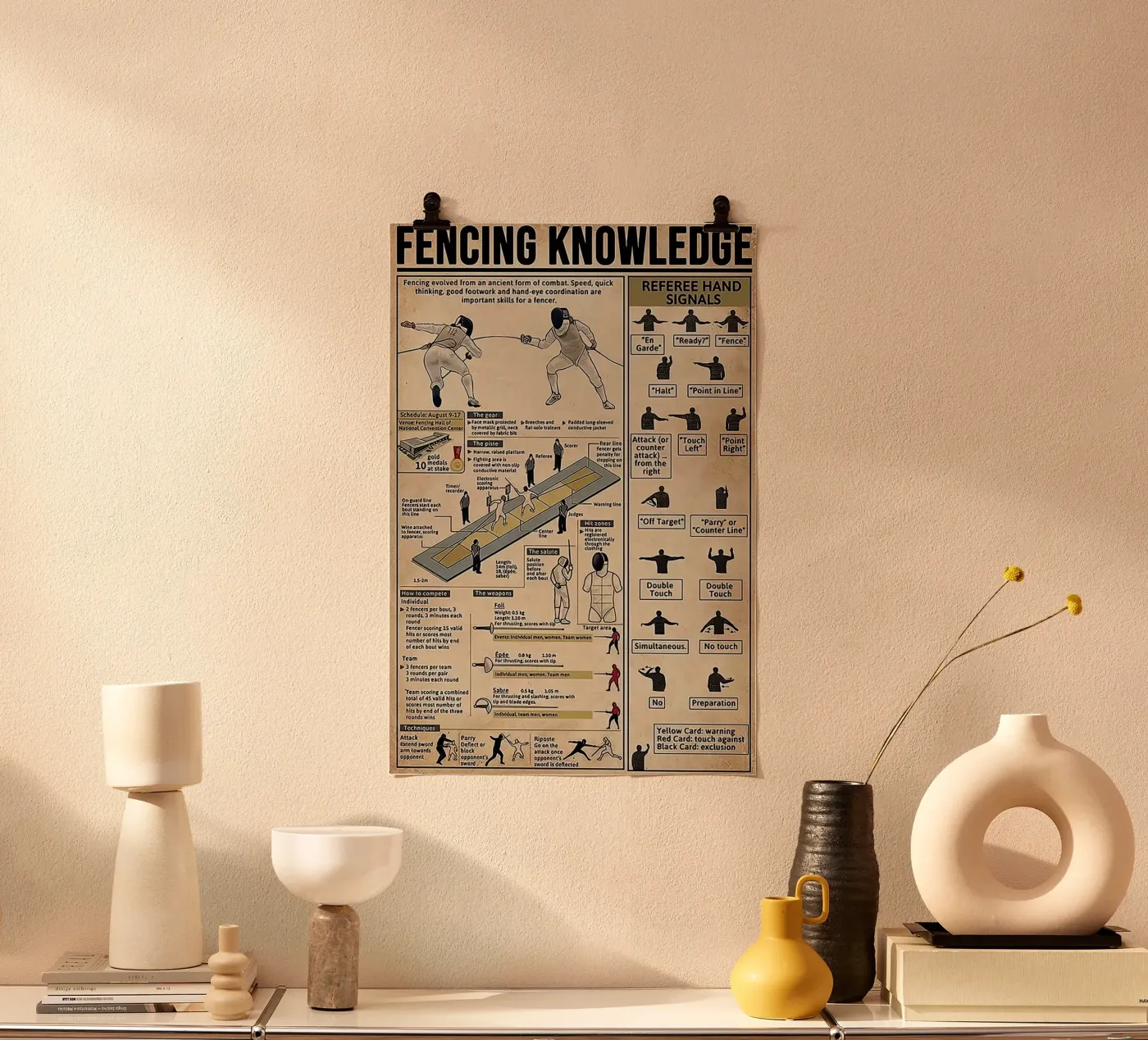 Fencing Knowledge Poster von Maritiknowled
