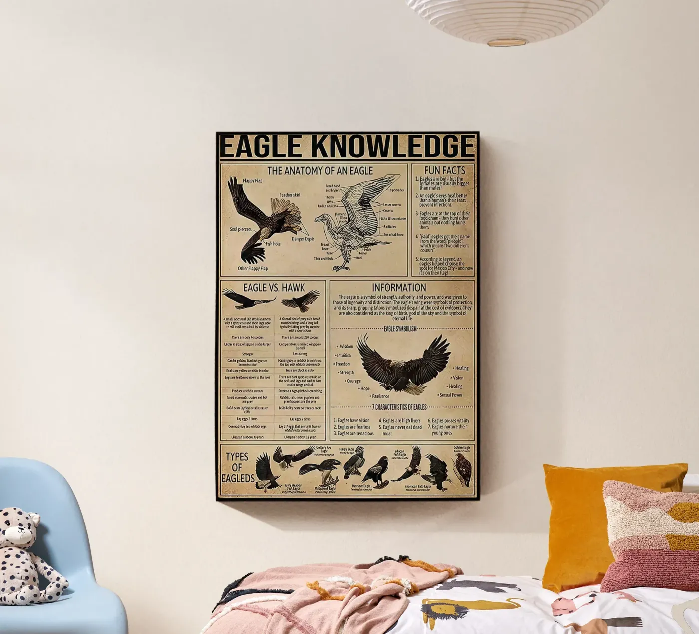 Bird Knowledge acrylic glass by Maritiknowled