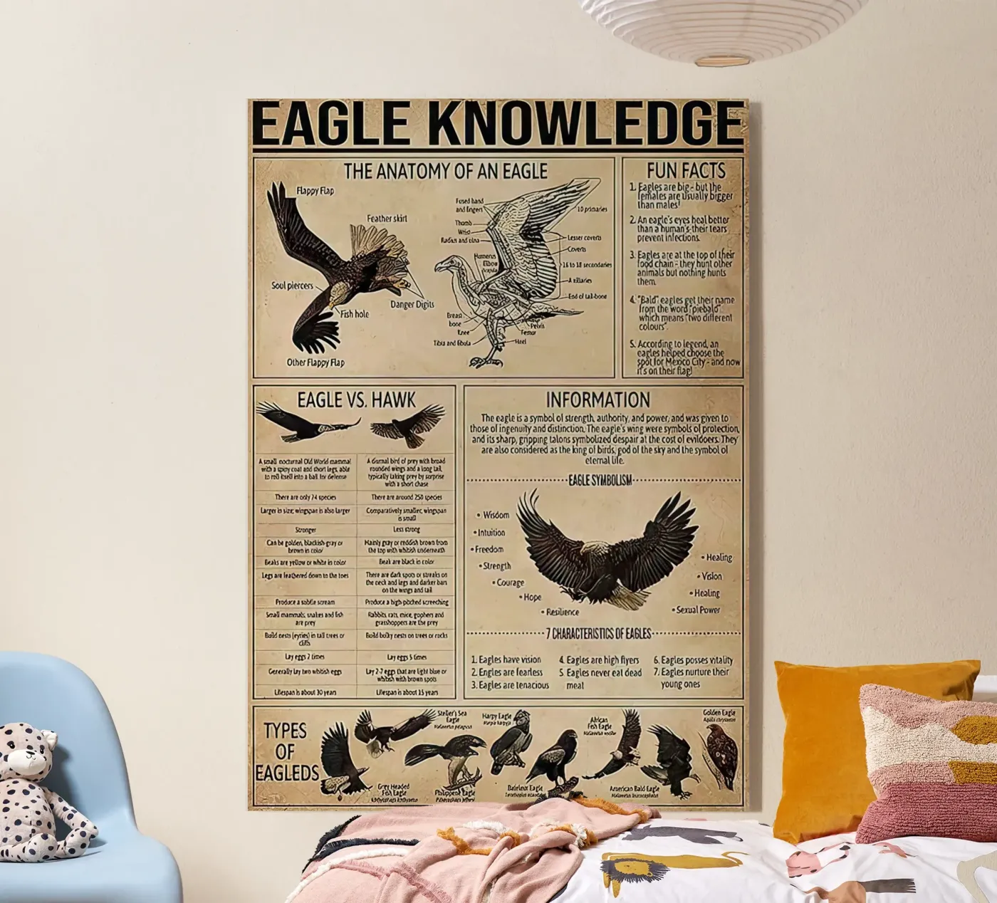 Bird Knowledge plexiglas de Maritiknowled