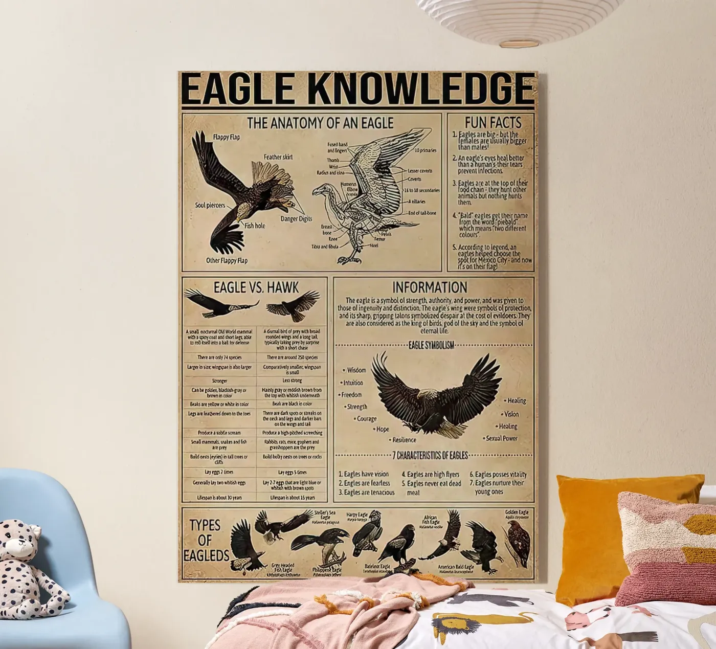 Bird Knowledge acrylic glass by Maritiknowled
