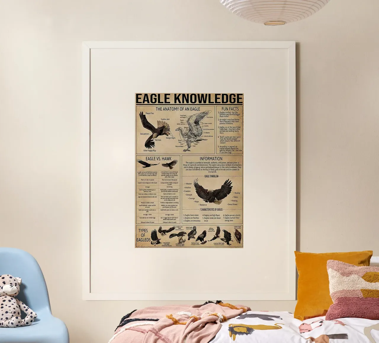 Bird Knowledge poster by Maritiknowled