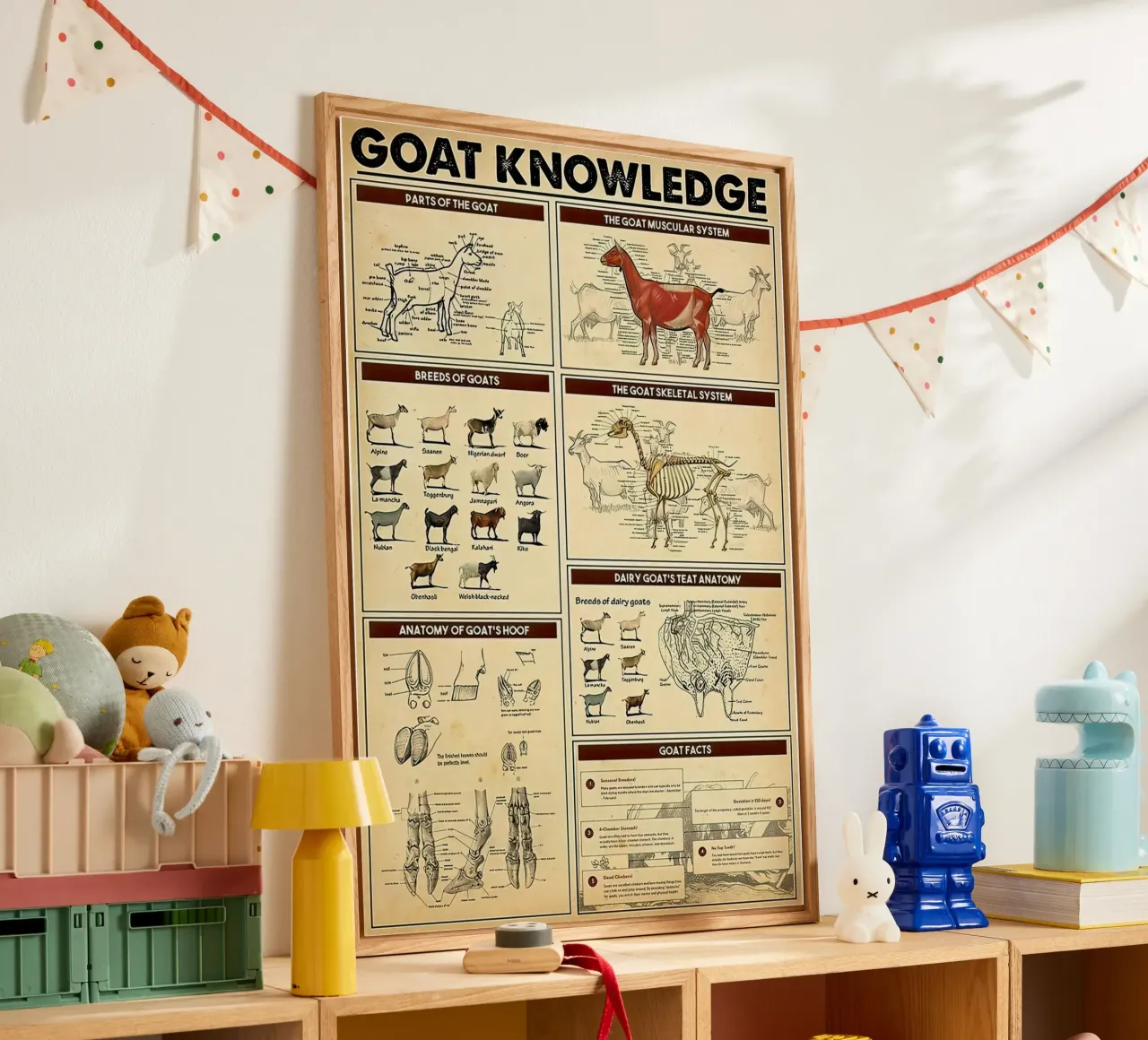 Goat Knowledge plexiglass da Maritiknowled