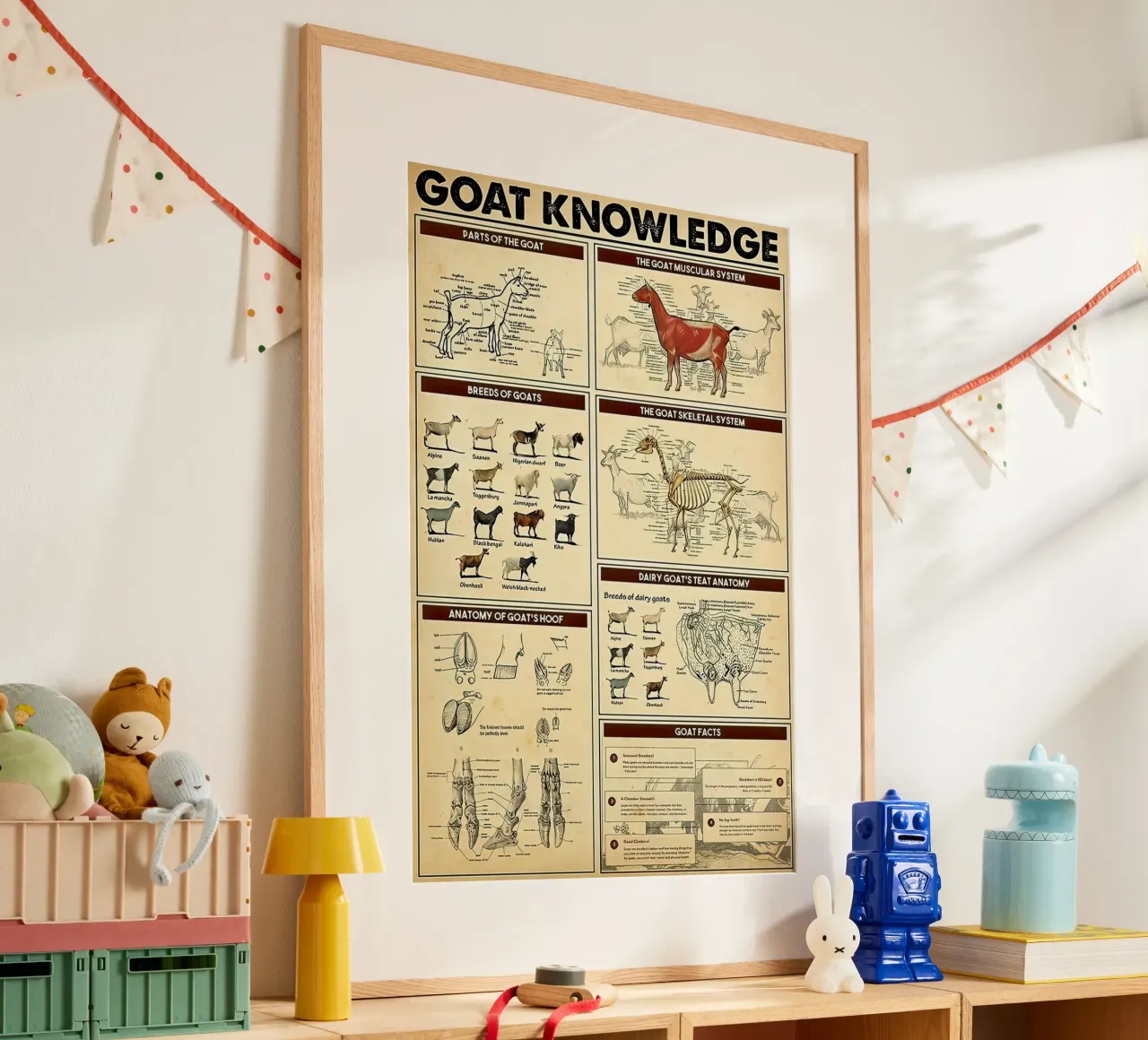 Goat Knowledge poster by Maritiknowled