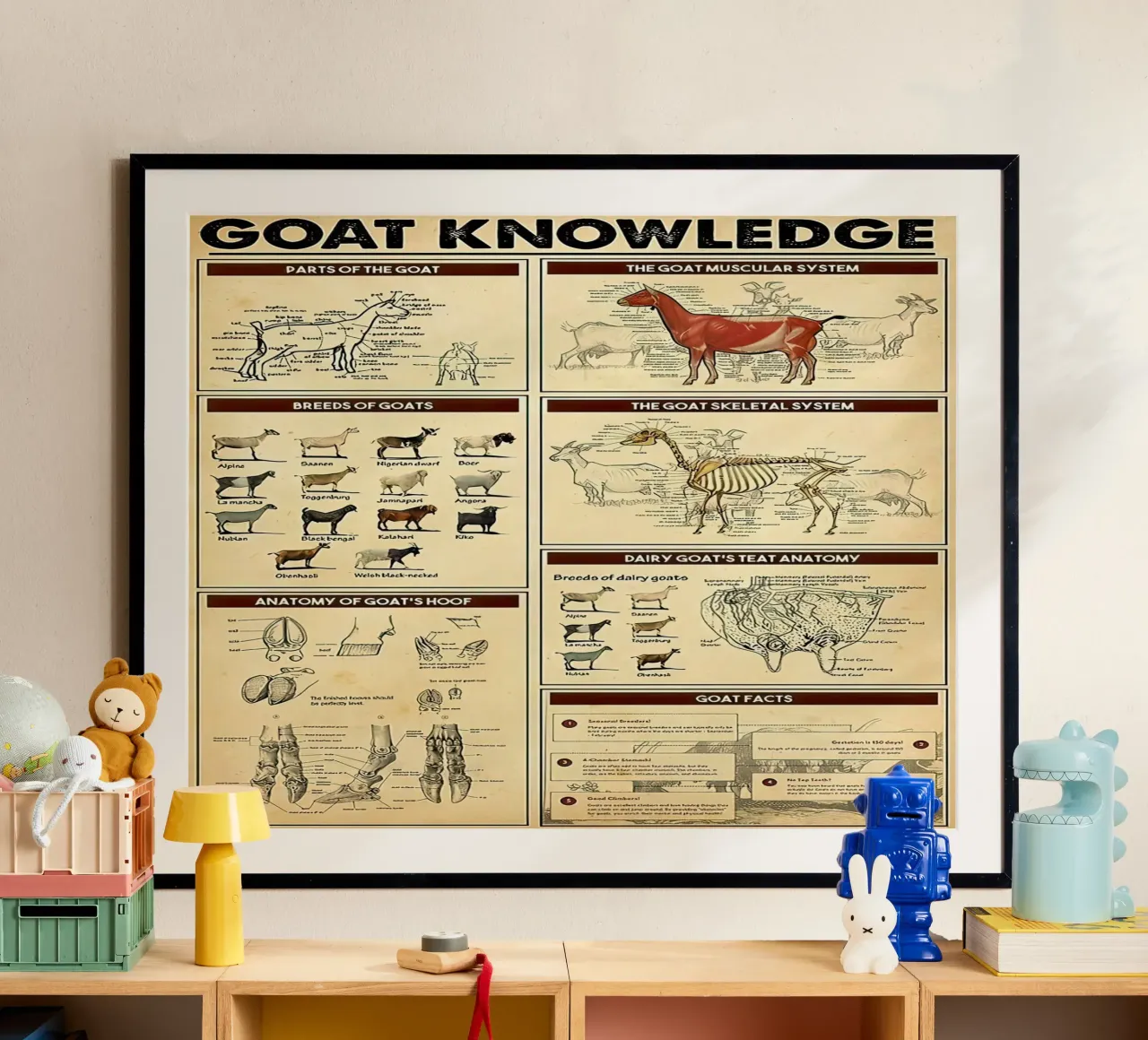 Goat Knowledge poster by Maritiknowled