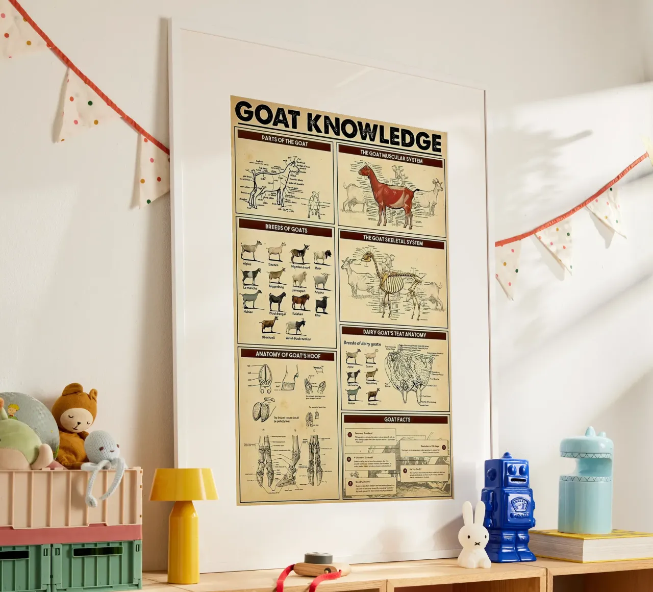Goat Knowledge poster by Maritiknowled