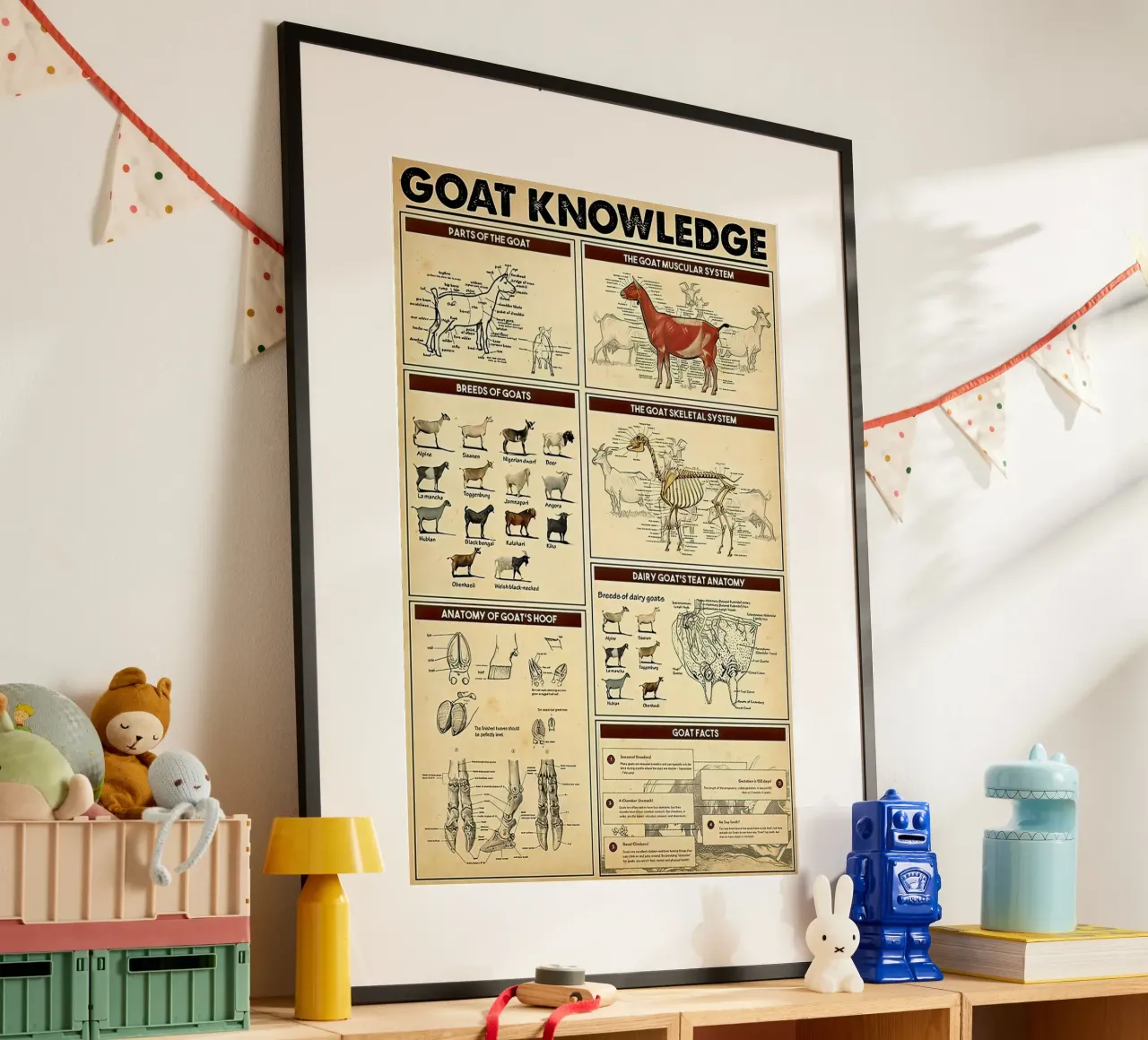 Goat Knowledge poster by Maritiknowled