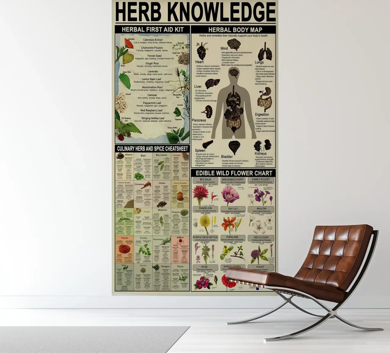 Kruidenkennis fotobehang van Maritiknowled