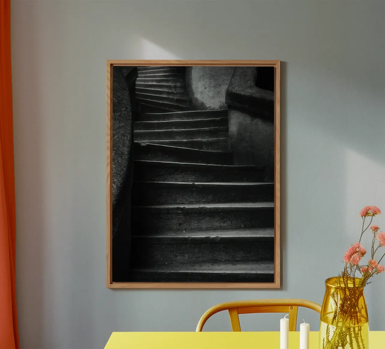 Scale pannello forex da clssical moment