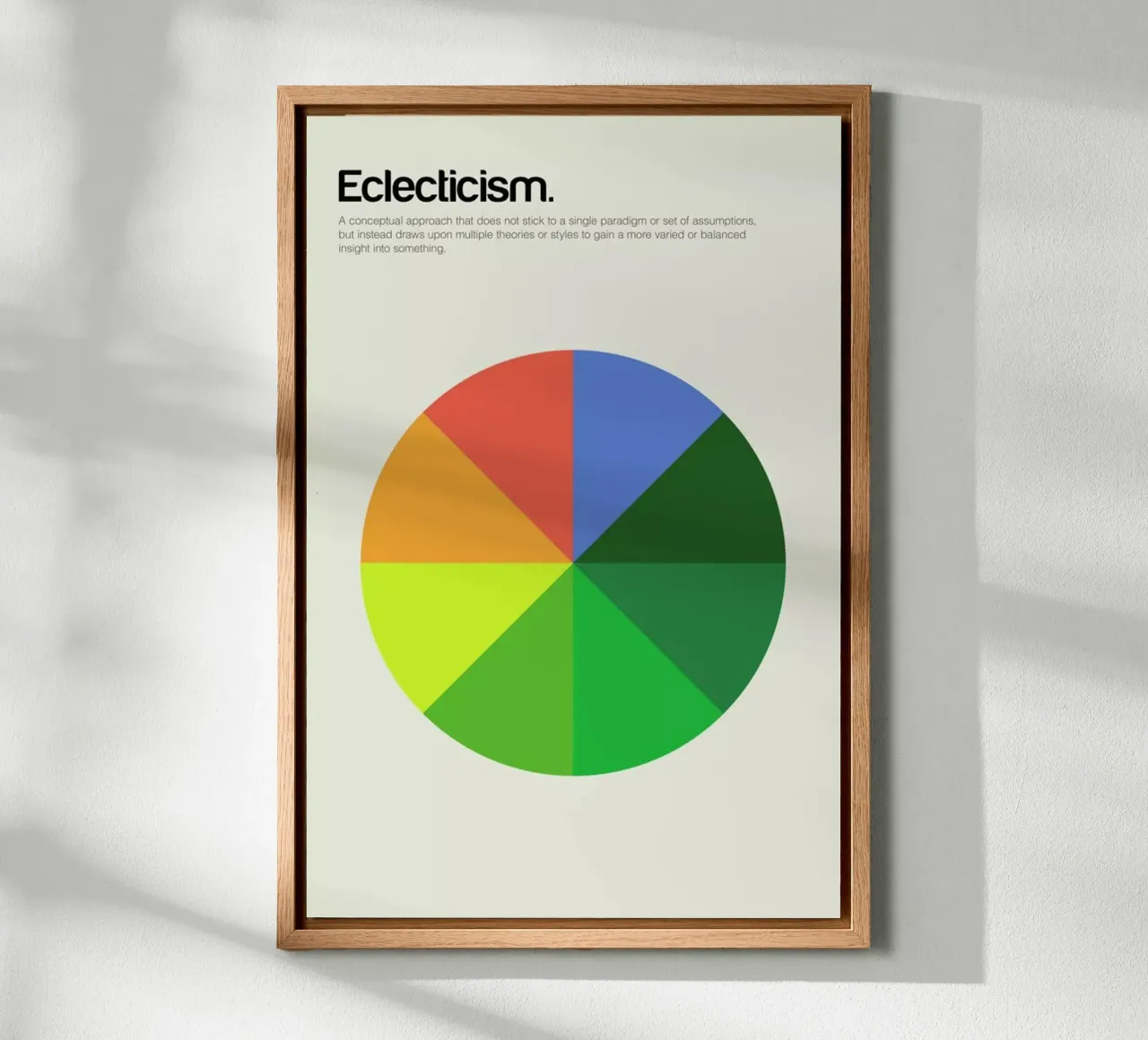 Eclecticism forex plate by Genís Carreras