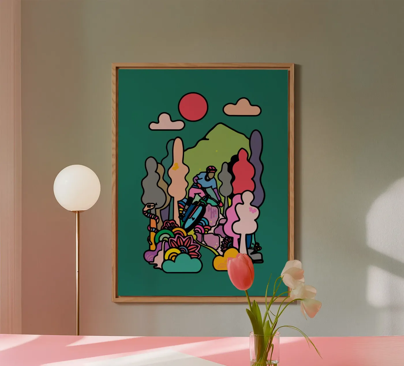 Flusso pannello forex da The Cyclist