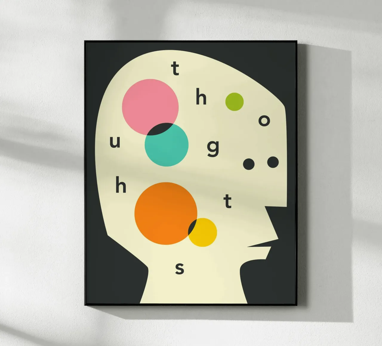 Thoughts acrylic glass by Jazzberry Blue