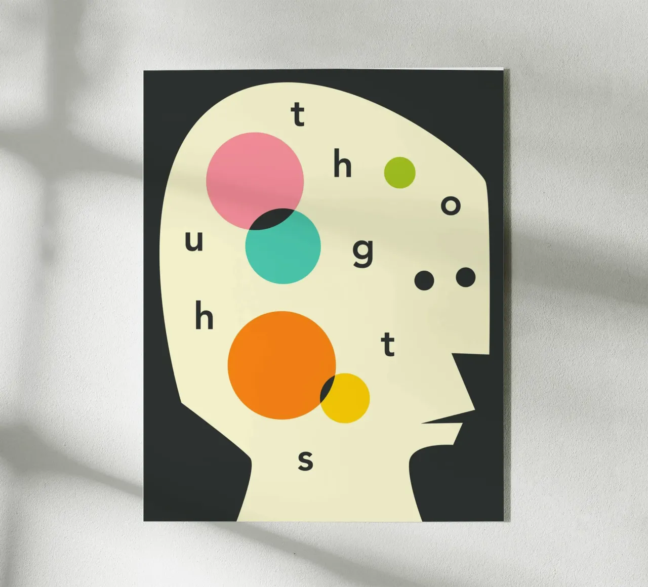 Thoughts acrylic glass by Jazzberry Blue