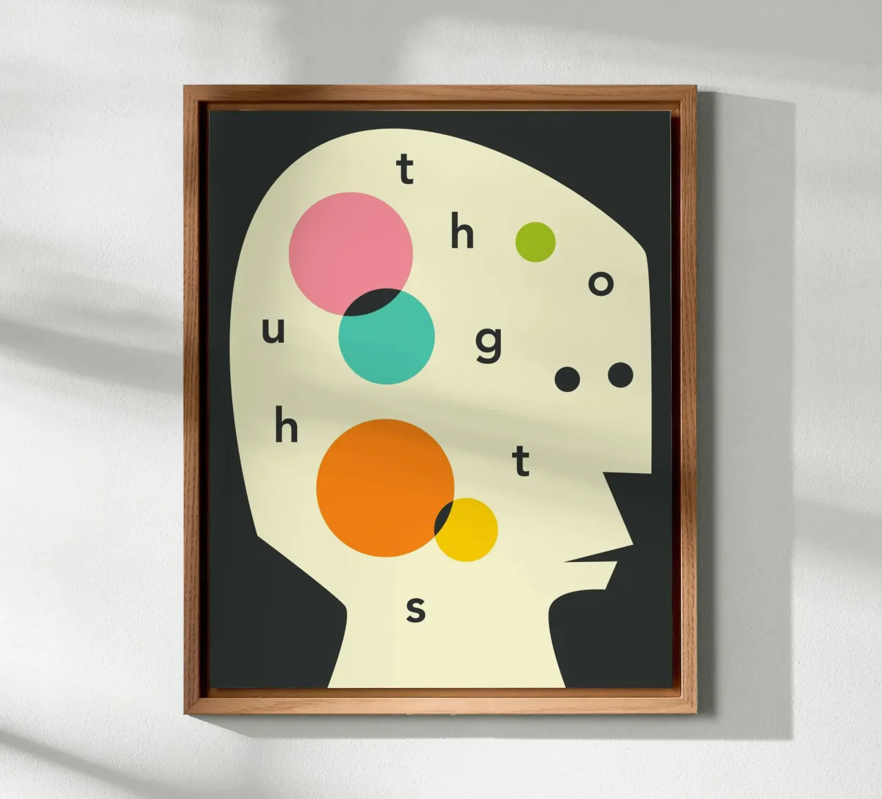 Thoughts forex plate by Jazzberry Blue