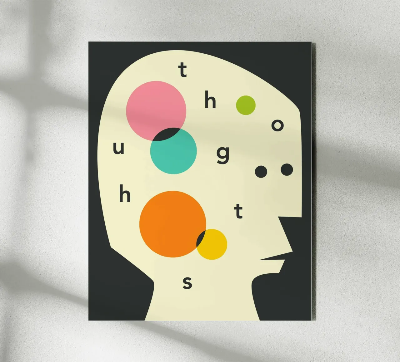 Thoughts forex plate by Jazzberry Blue