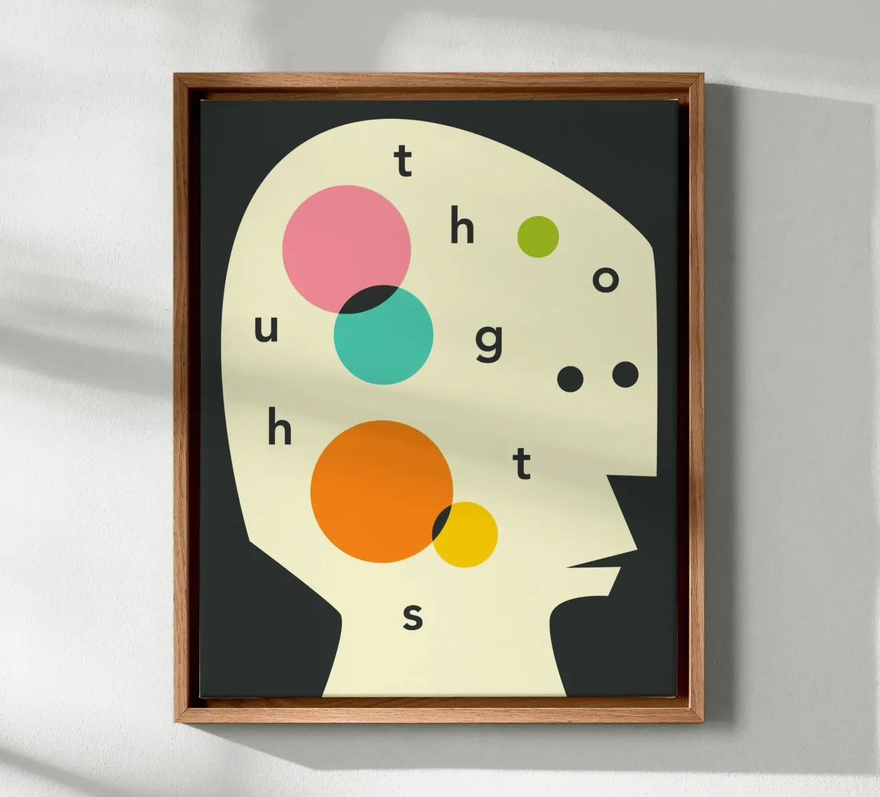 Thoughts canvas with Floater frame by Jazzberry Blue