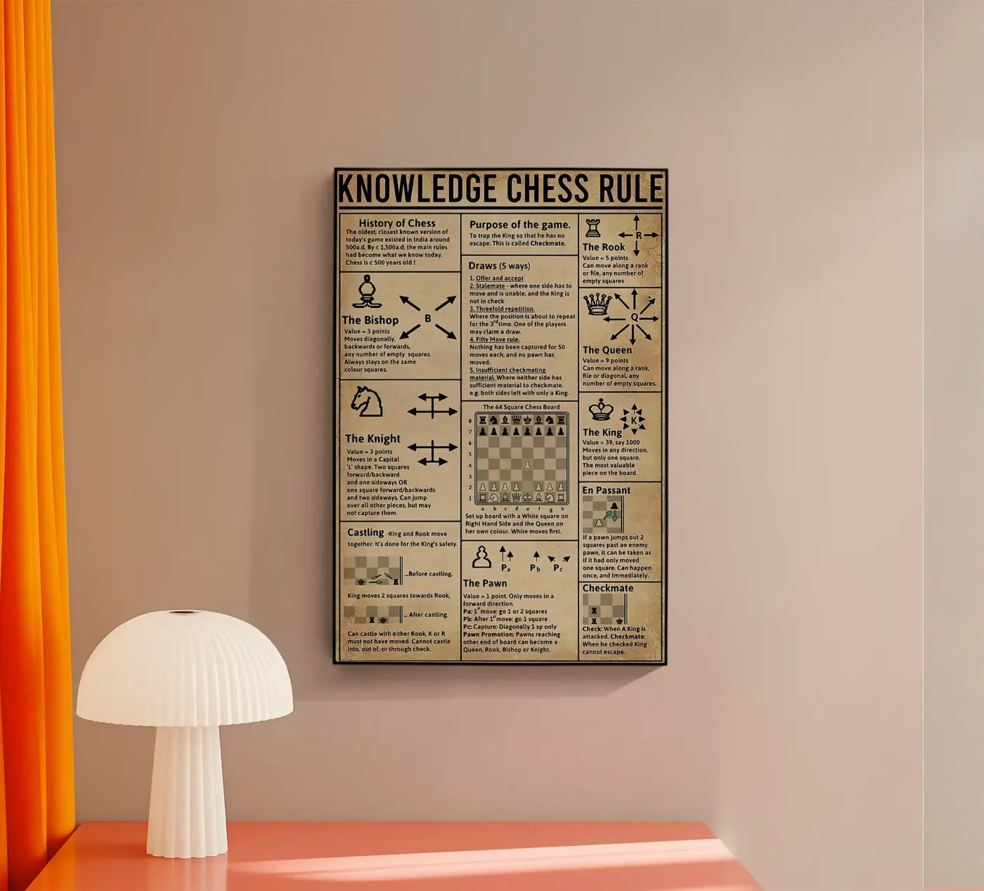 Poster con le regole degli scacchi plexiglass da Maritiknowled