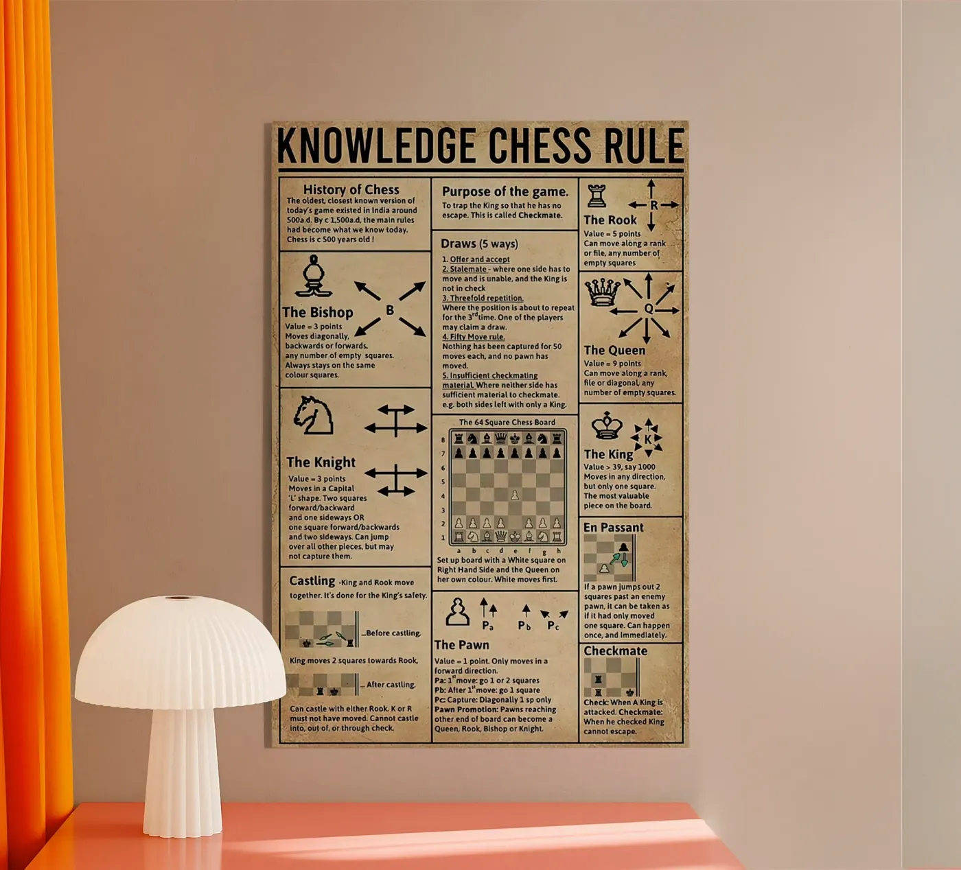 Poster con le regole degli scacchi plexiglass da Maritiknowled