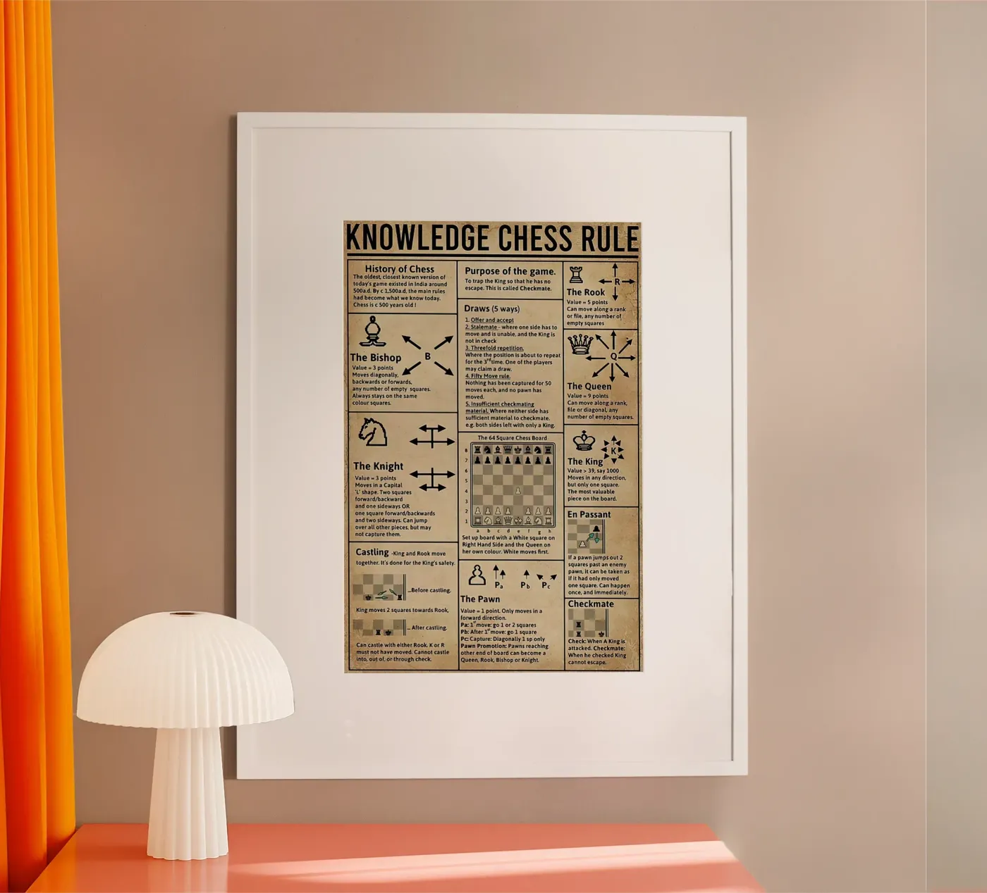 Knowledge Chess Rule Poster poster by Maritiknowled