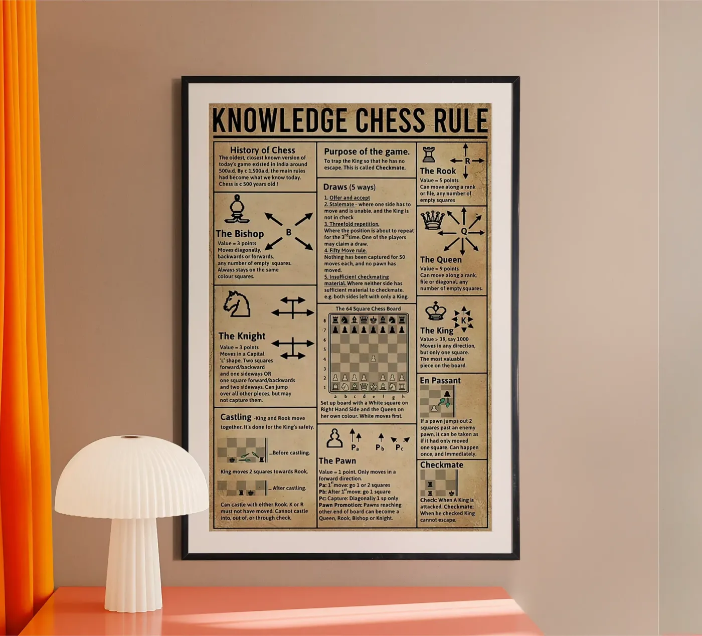 Knowledge Chess Rule Poster poster by Maritiknowled