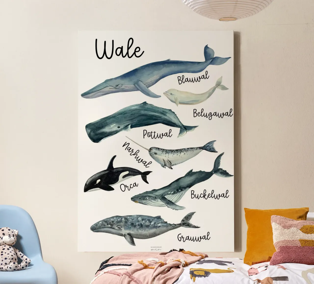 Poster balene vivaio - Tipi di balene - Poster didattico sulle balene tela con Cornice a cassetta da Wunderbarwir