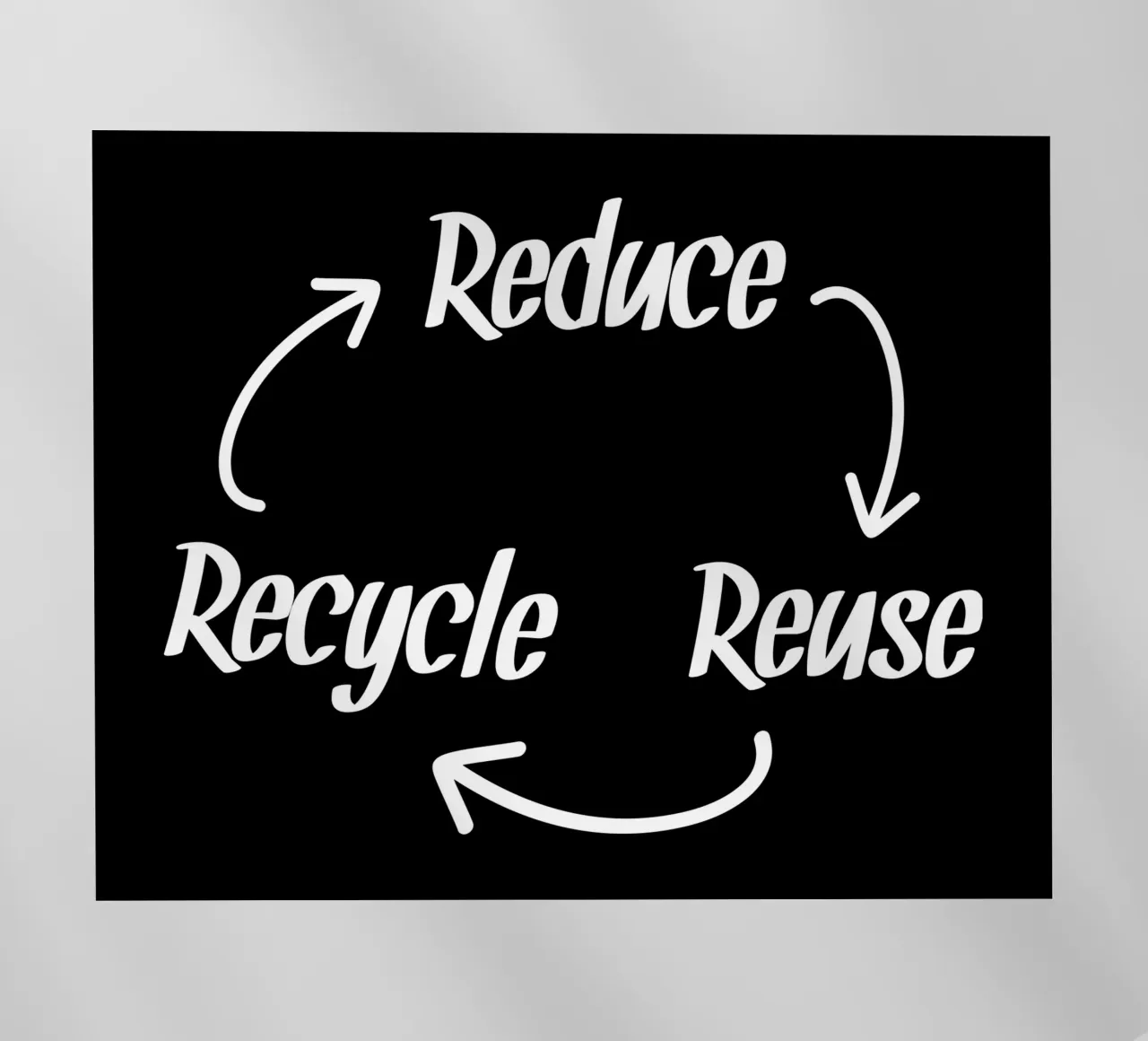 Reduce reuse recycle Backlit Folie von greencitiesmovement