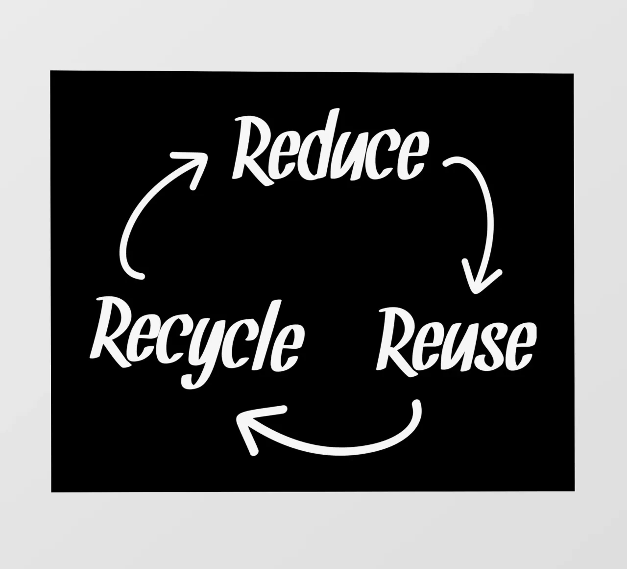 Reduce reuse recycle lonas publicitarias de greencitiesmovement