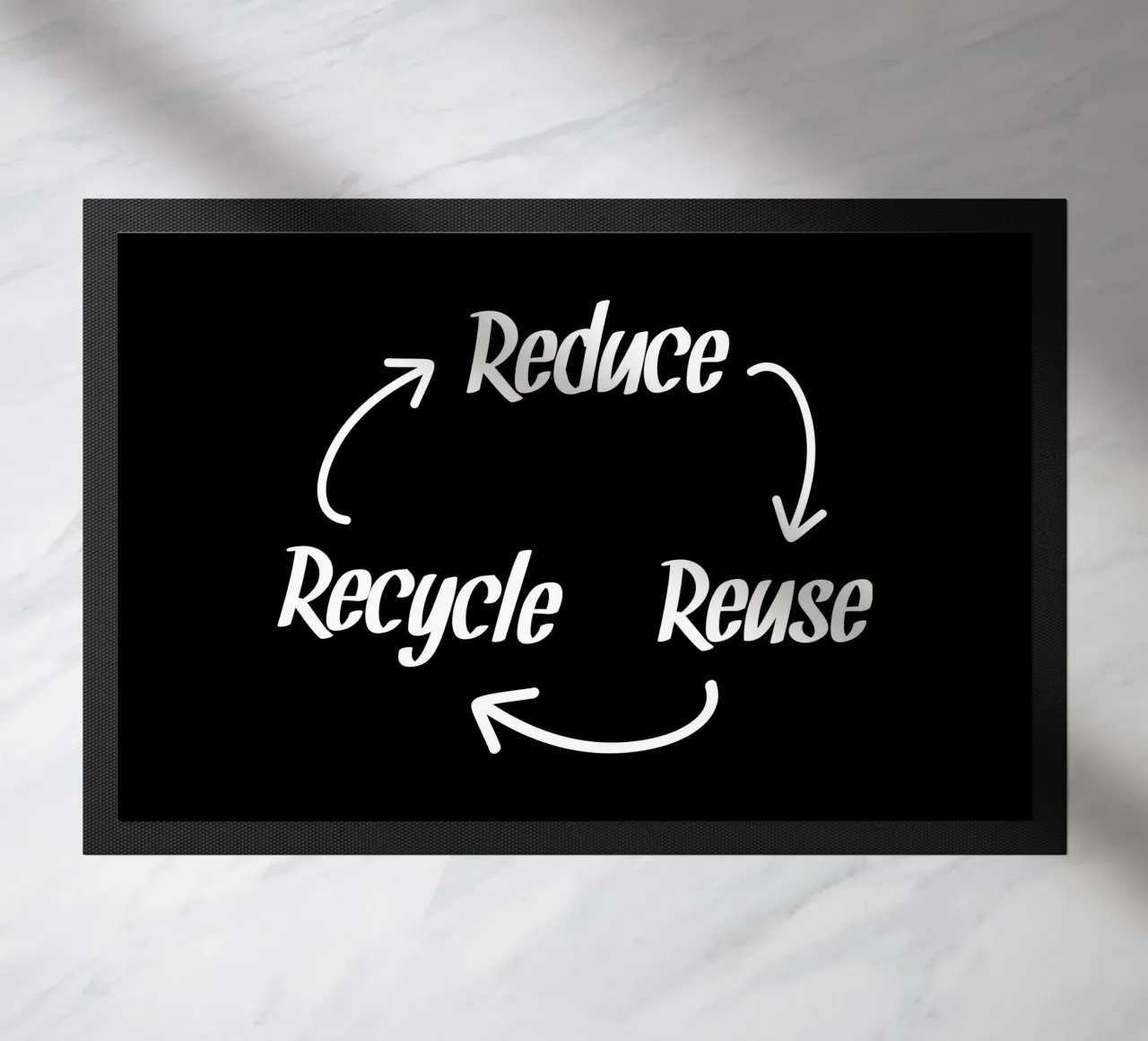 Reduce reuse recycle paillasson de greencitiesmovement