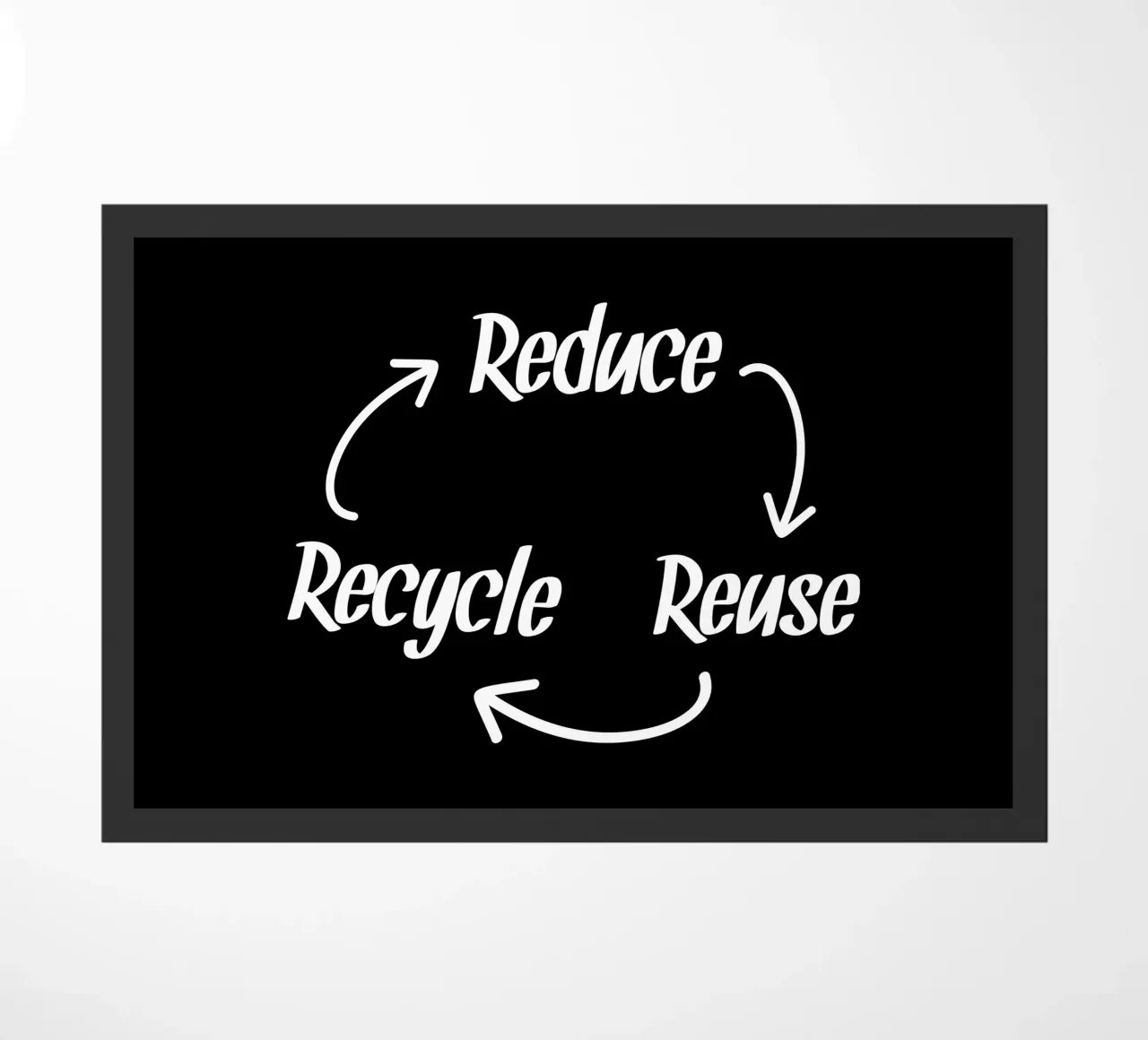 Reduce reuse recycle paillasson de greencitiesmovement
