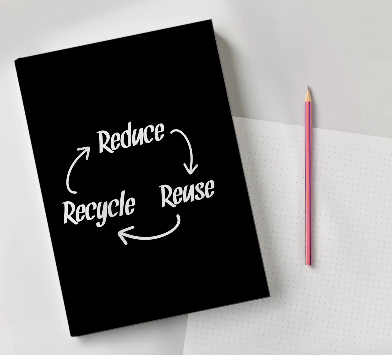 Reduce reuse recycle diario da greencitiesmovement