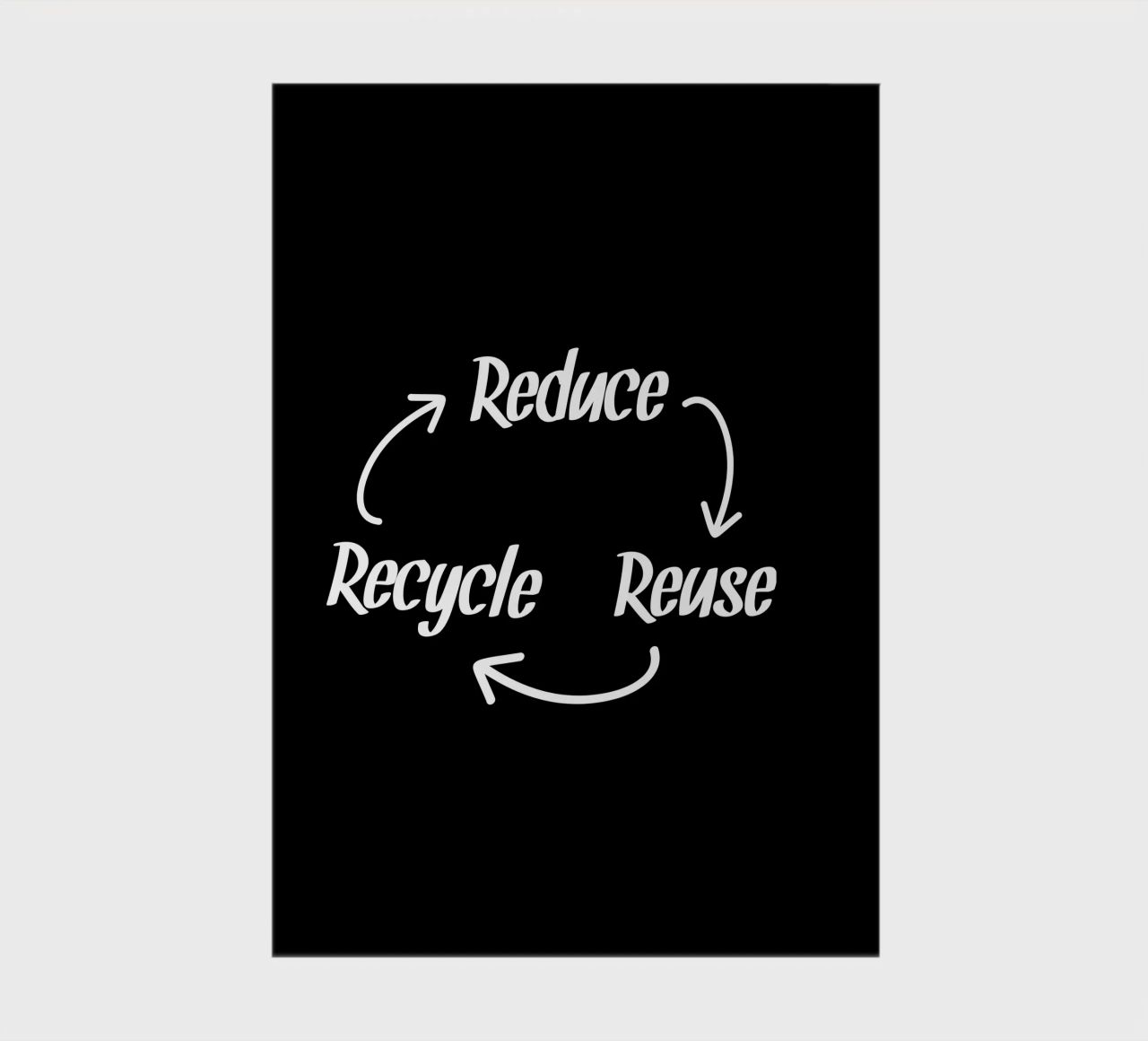 Reduce reuse recycle diario da greencitiesmovement