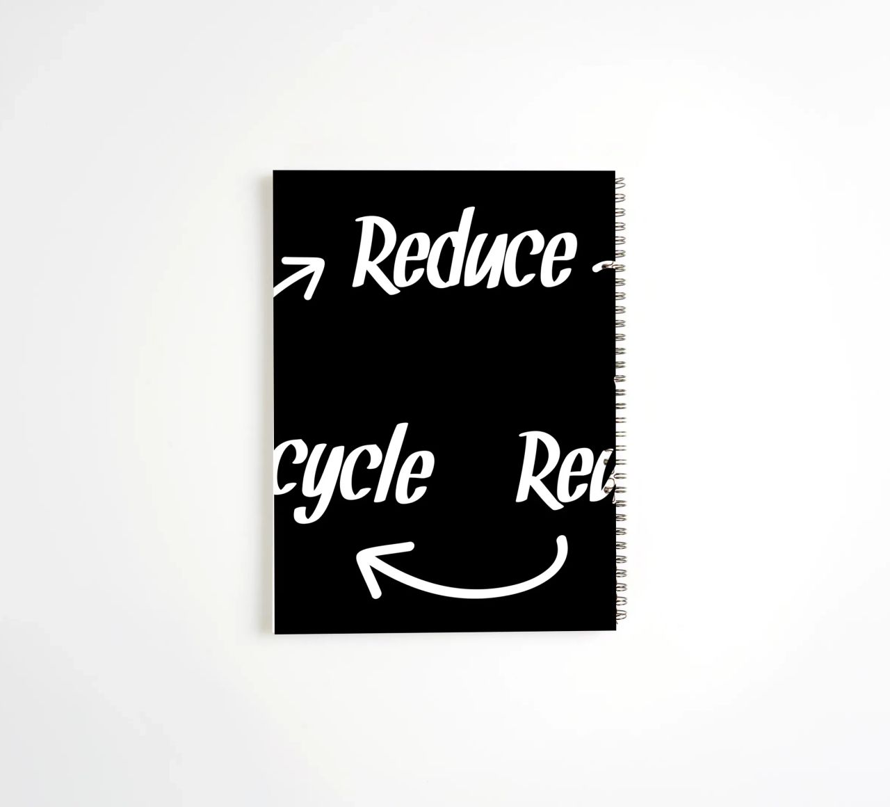 Reduce reuse recycle diario ad anelli da greencitiesmovement