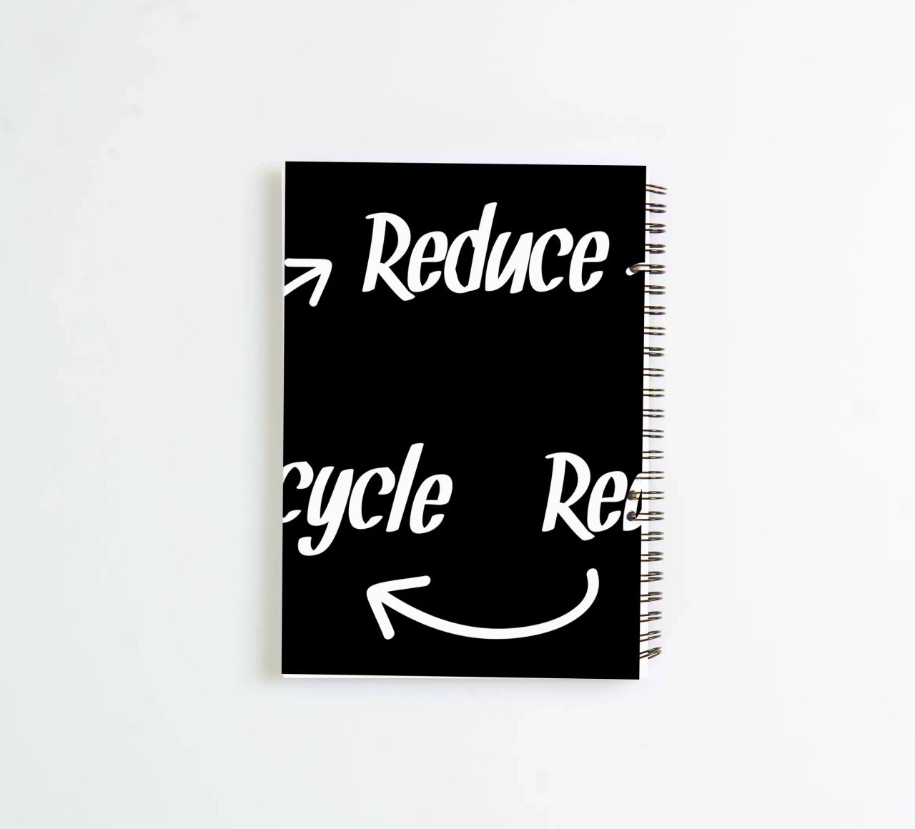 Reduce reuse recycle diario ad anelli da greencitiesmovement