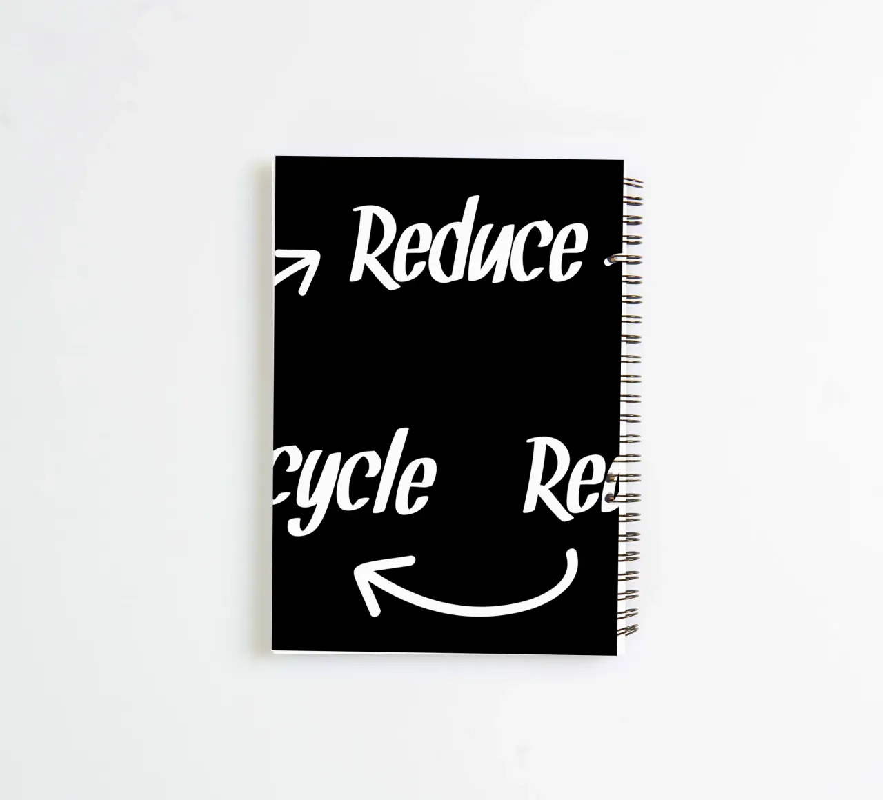 Reduce reuse recycle diario ad anelli da greencitiesmovement