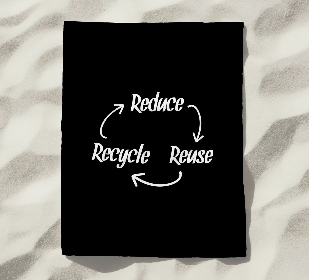 Reduce reuse recycle telo mare da greencitiesmovement