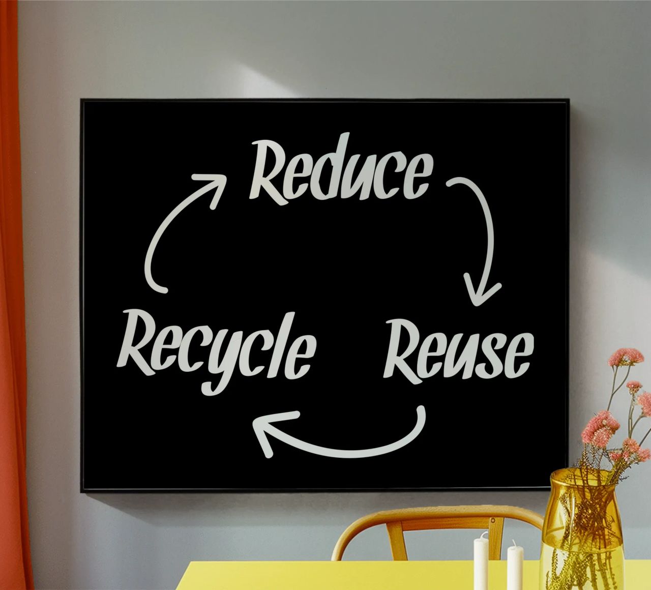 Reduce reuse recycle plexiglass da greencitiesmovement