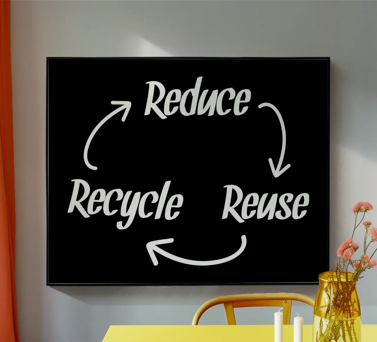 Reduce reuse recycle plexiglas de greencitiesmovement