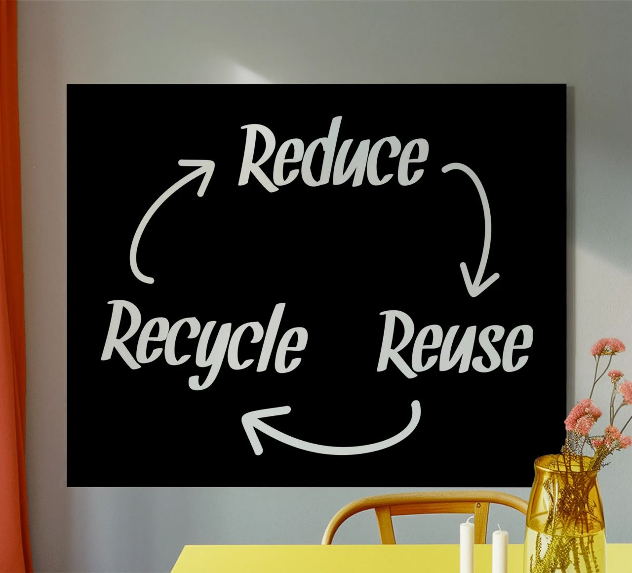 Reduce reuse recycle plexiglass da greencitiesmovement