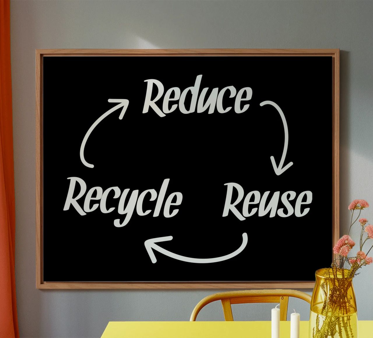 Reduce reuse recycle alluminio dibond da greencitiesmovement