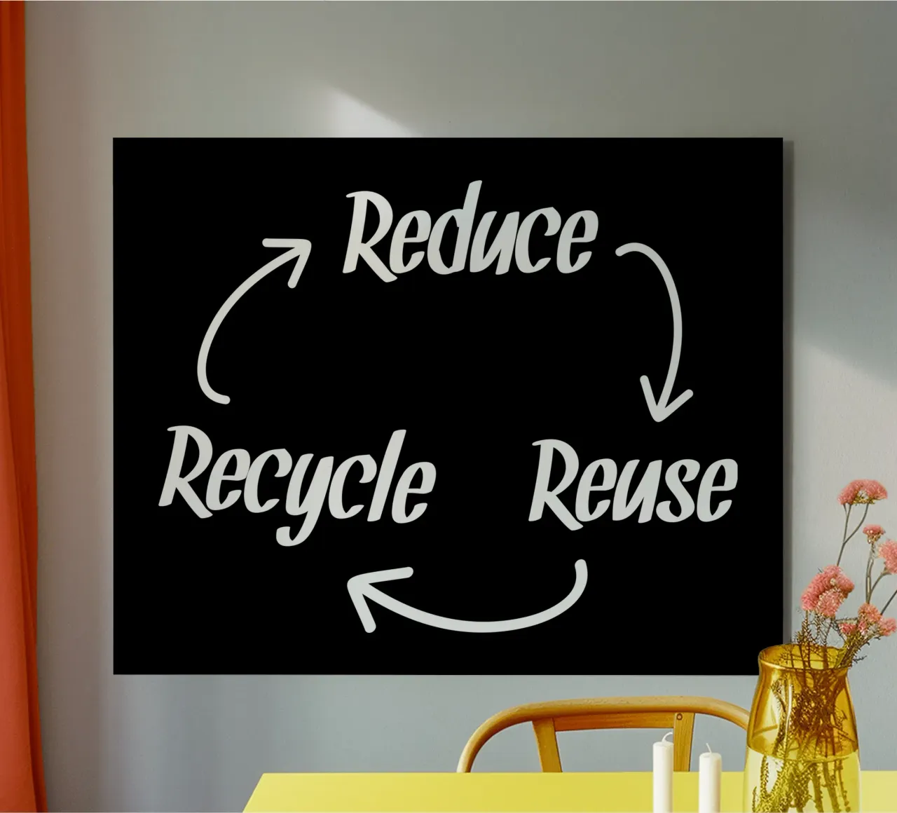 Reduce reuse recycle Alu-Dibond von greencitiesmovement
