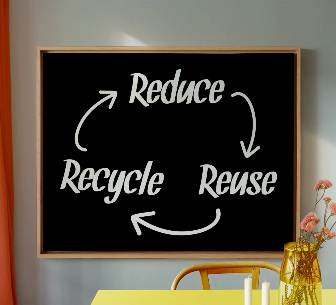 Reduce reuse recycle tela da greencitiesmovement