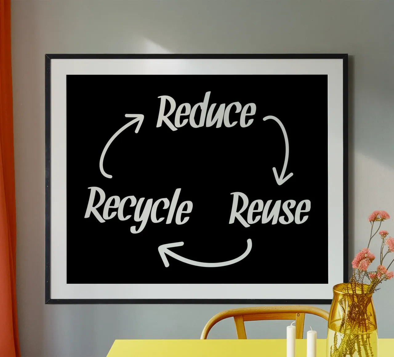 Reduce reuse recycle poster de greencitiesmovement